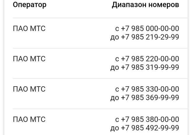 Номера регионов россии — список московских номеров