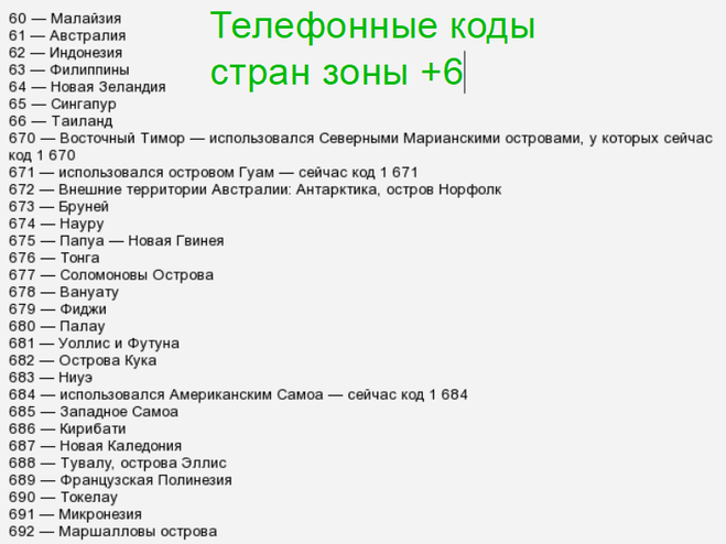 Обновленные коды регионов на автомобильных номерах россии в 2023 году | администрация краснознаменского муниципального образования самойловского муниципального района
