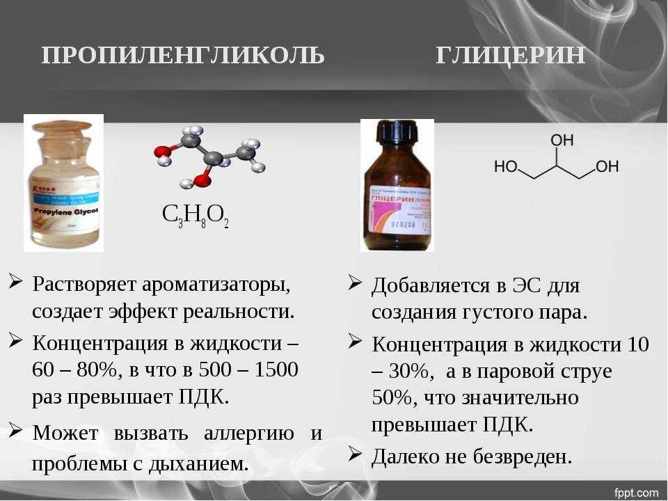 Чем можно отмыть глицерин со стекла - что? как? чем? из чего? ответы на ваши вопросы!