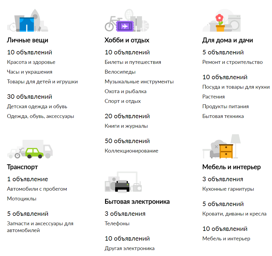 Авто ру: сколько бесплатных объявлений можно подать