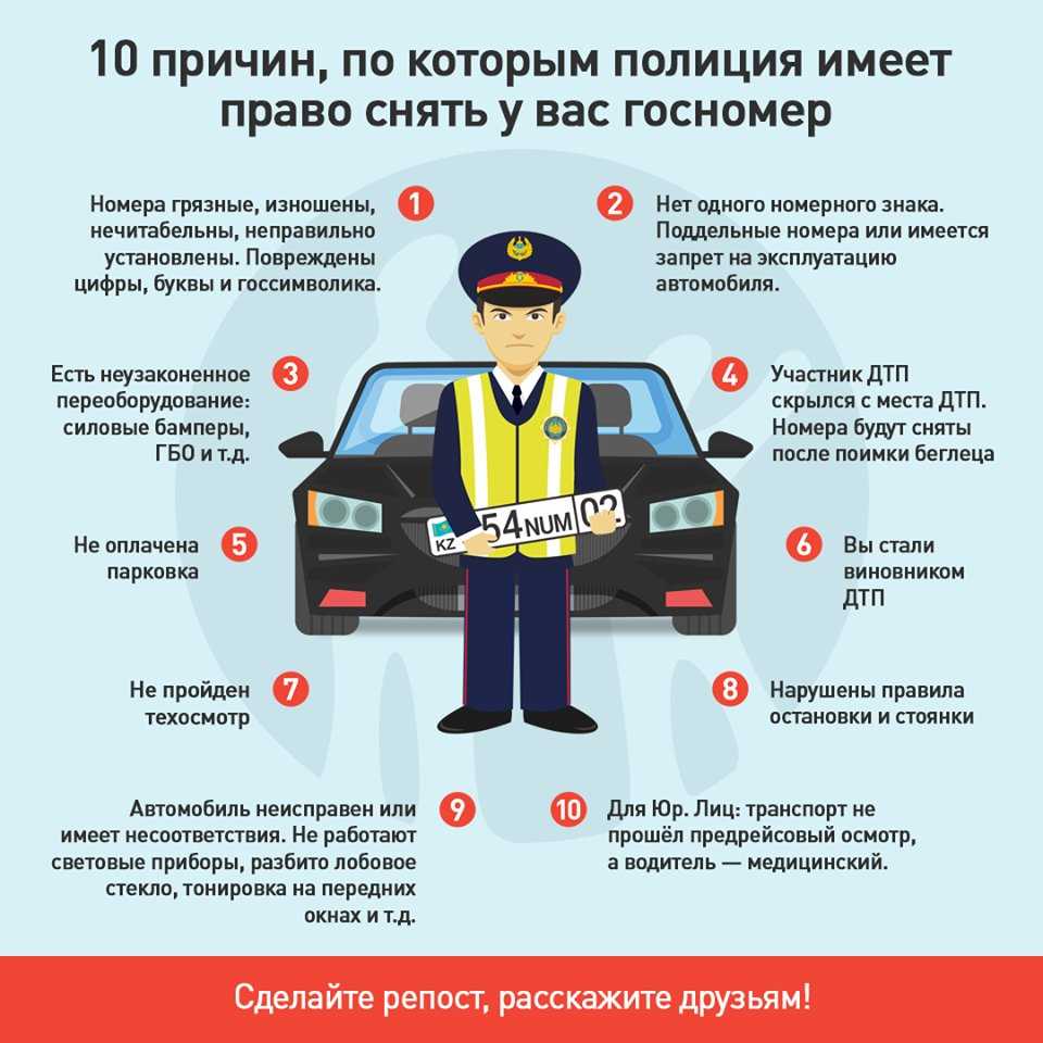 Запрет на регистрационные действия авто: что делать?