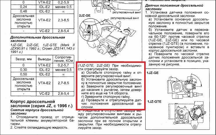 Как проверить датчик положения дроссельной заслонки (дпдз)