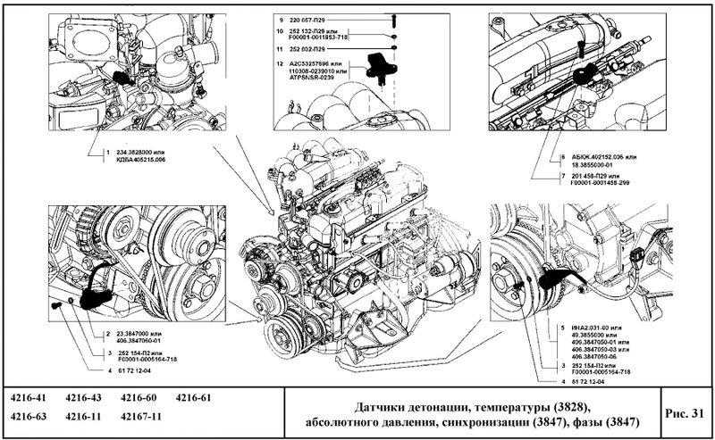 Датчик положения коленвала умз-4216: особенности работы и замены