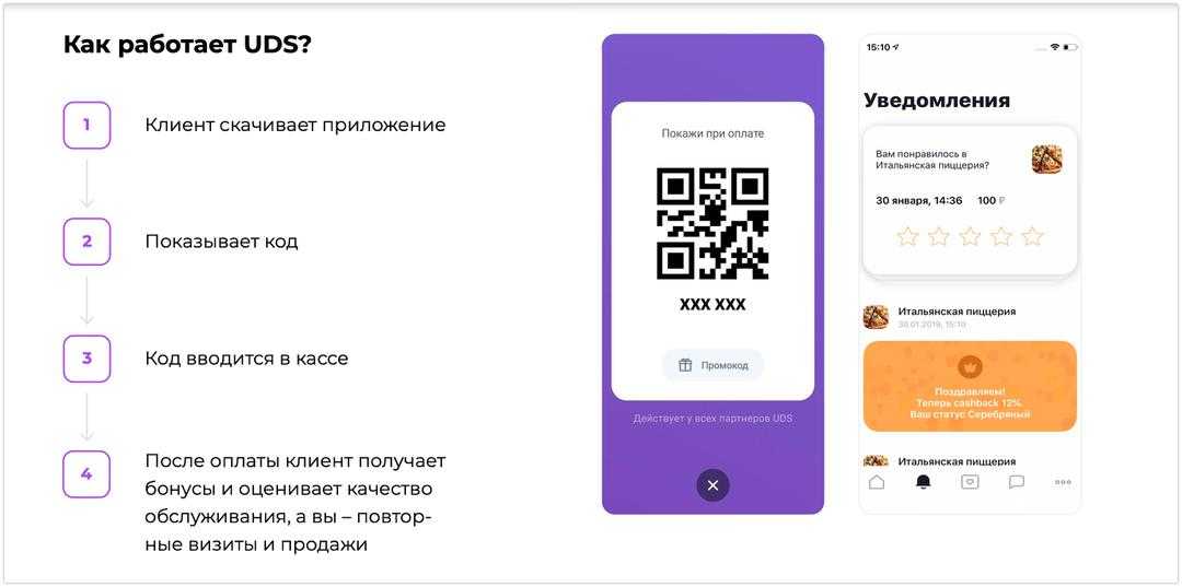 Как пригласить друга в uds? - информация о гаджетах и программах