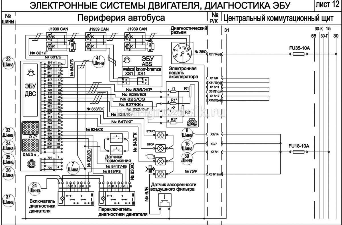 Где находятся предохранители на паз 32053: особенности и расположение