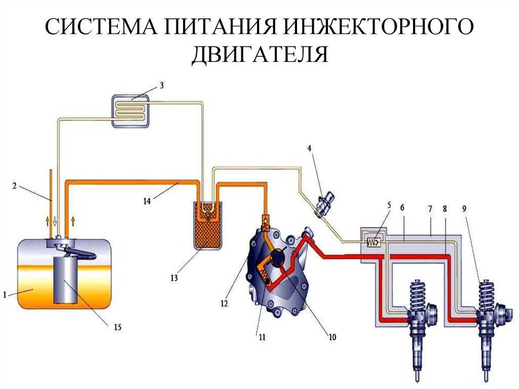 Топливная система ваз 2109 карбюратор схема