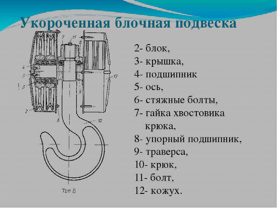Аварийность и травматизм - аварии мостовых и козловых кранов - 17 - читать | дельта авто