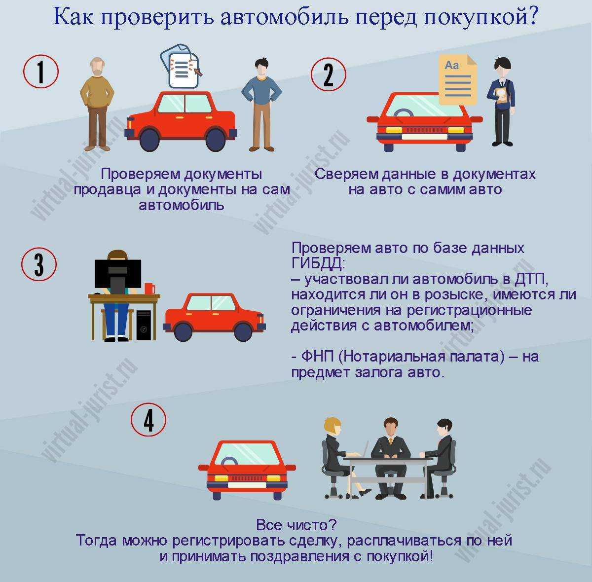 Как проверить автомобиль через госуслуги по vin коду и государственнорму номеру