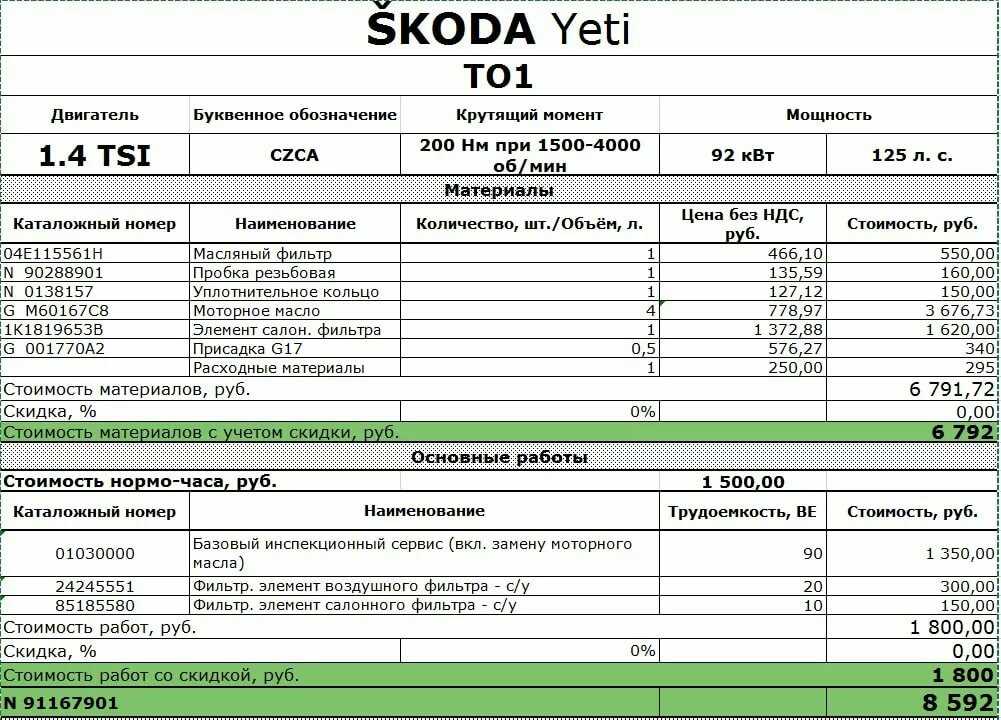 Расчет стоимости строительства