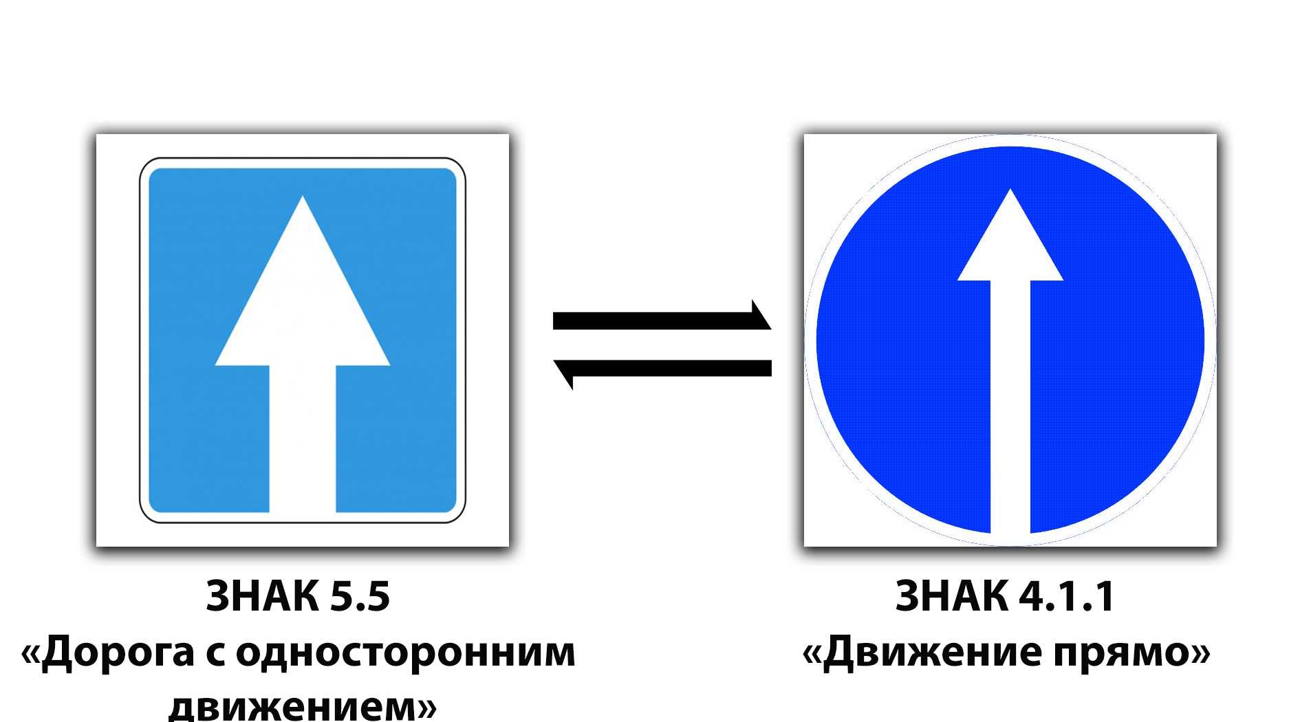 Знаки особых предписаний (указательные) пдд рф 2023 года с комментариями, пояснениями и иллюстрациями (включая последние изменения и дополнения)
