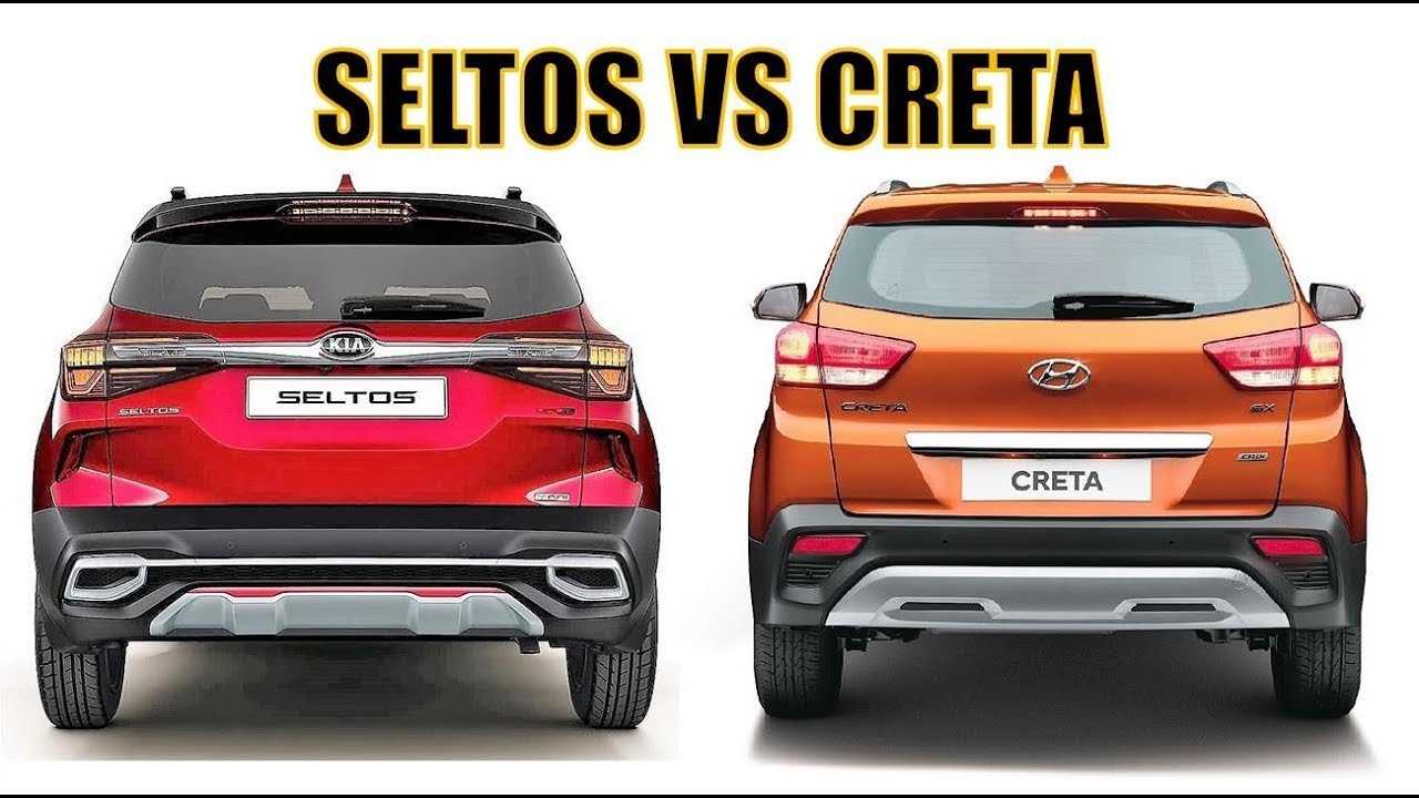 Что такое кроссовер (cuv) и чем он отличается от внедорожника и паркетника