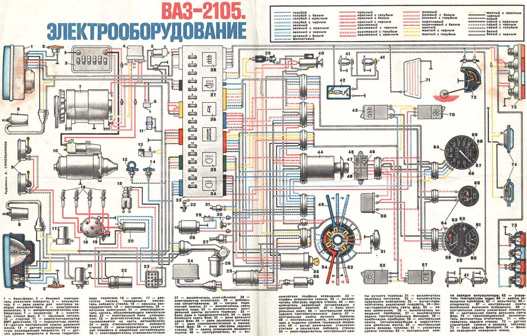 Предохранители и реле ваз 2104/2105, 1984 - 2012