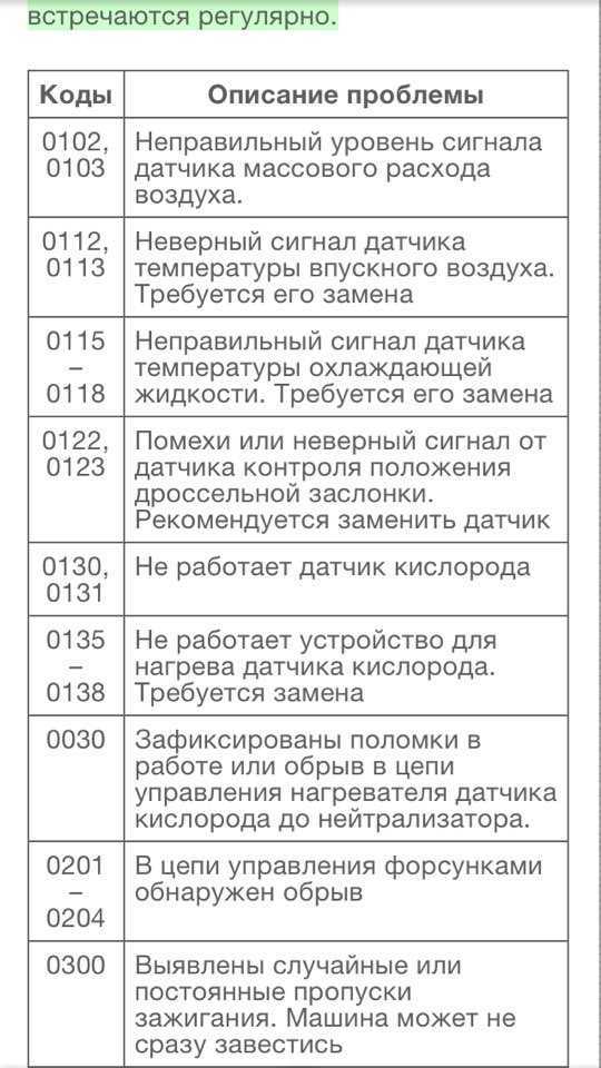 Ошибки р0300, р0301, р0302: что это такое, причины появления и способы устранения