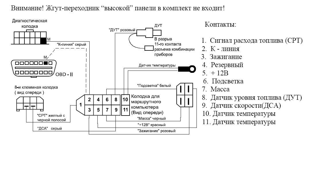 Как правильно подключить бортовой компьютер на «ваз 2115» — распиновка и настройка