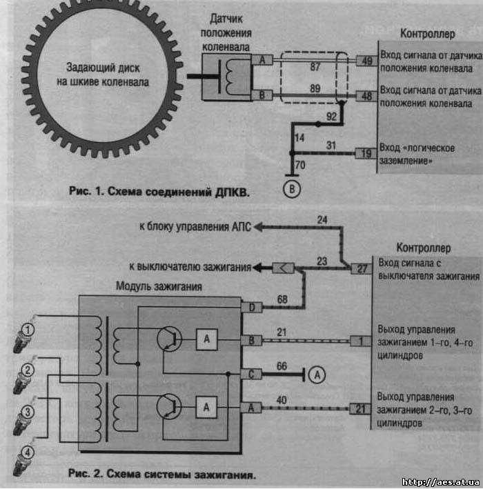 Датчик коленвала (дпкв) ваз 2114 признаки неисправности