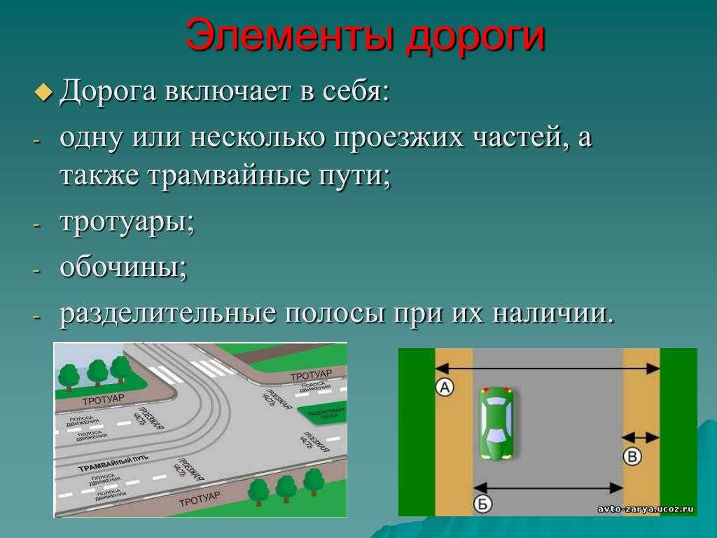 Где и как разрешена остановка по пдд? знаки, участки дорог и расстояния