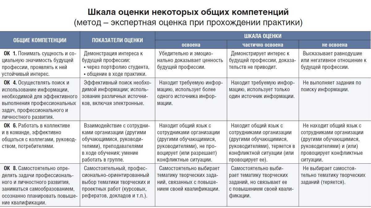 Можно ли узнать номер телефона хозяина по номеру автомобиля?