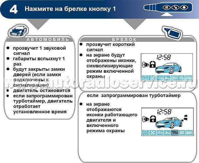 Как заглушить двигатель с брелка старлайн а93