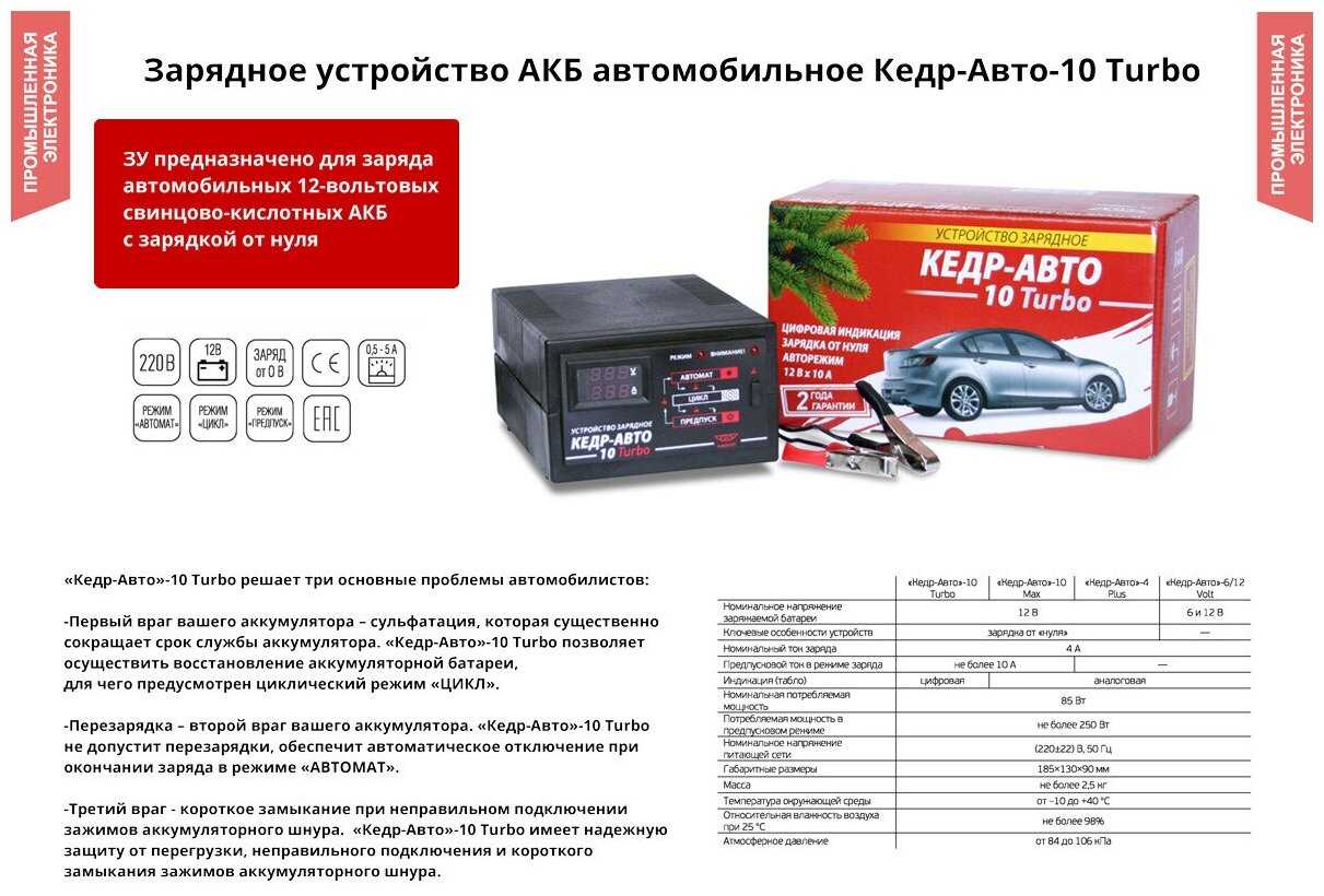 Кедр авто 10 инструкция