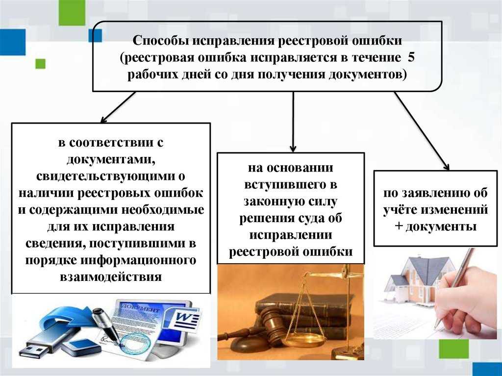 Как перерегистрировать машину без смены номеров в 2024 году | водительские права в 2024 году