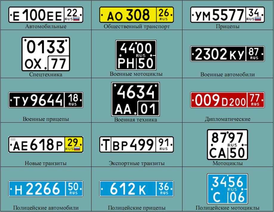 Крутые номера на машину в россии