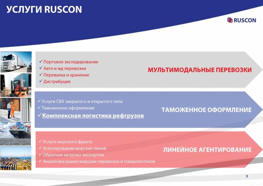 Рдс-авто, таможенный брокер на ул. льва толстого, владивосток