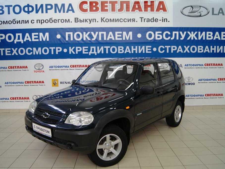 Автосалоны ижевска