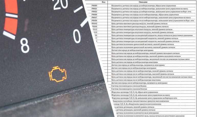 Электрическая схема ваз нива 21214 инжектор: подробное описание и обозначения электросхем, расположение блока предохранителей и его замена