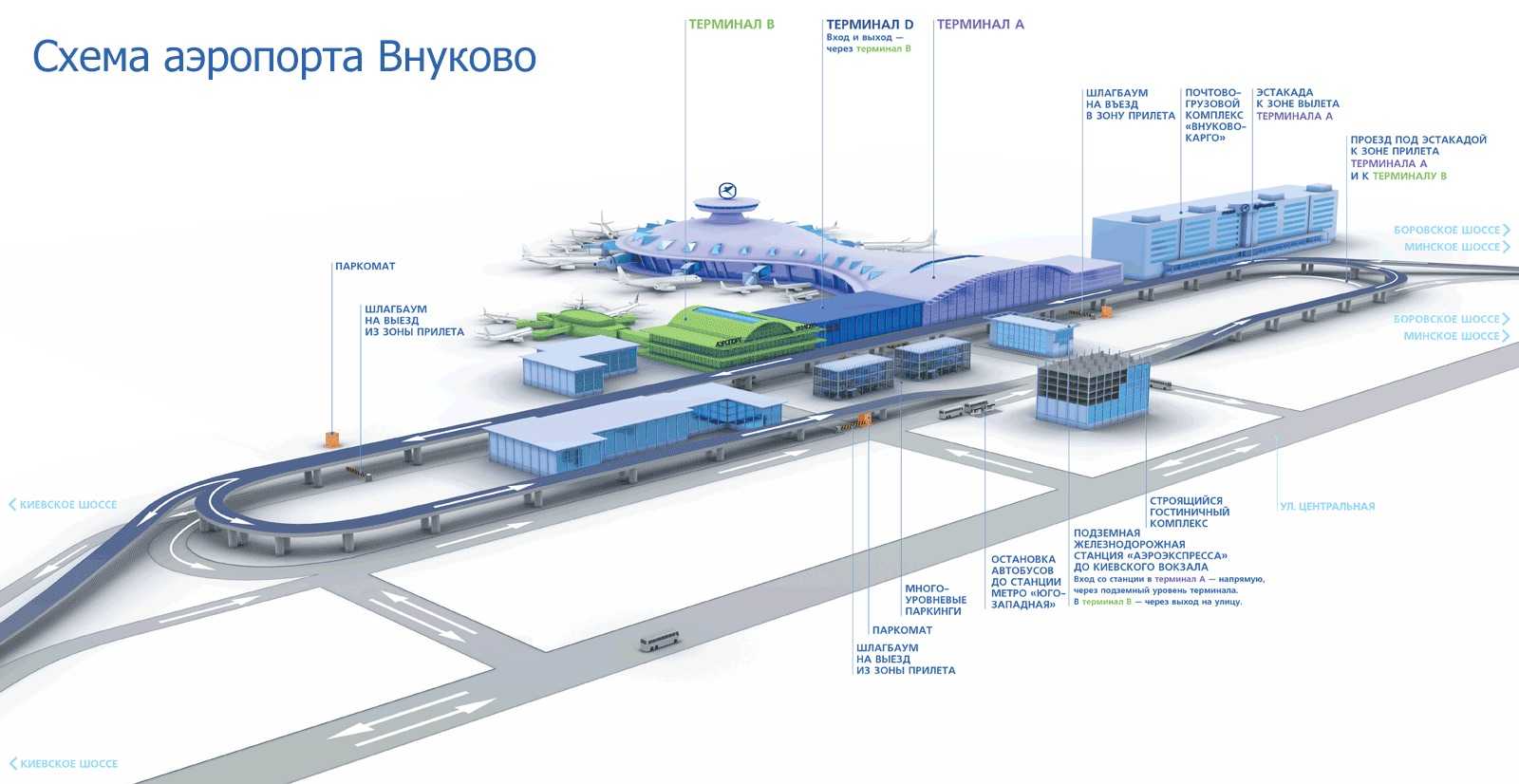 Схема терминалов аэропорта внуково: терминалы