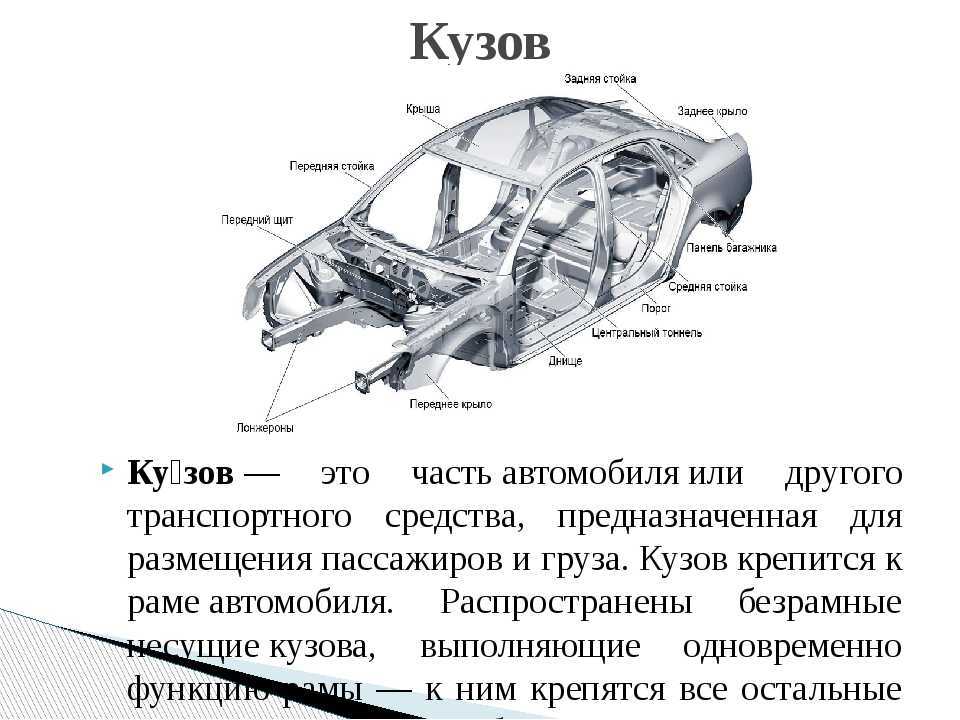 Названия частей салона автомобиля: полный список и функции