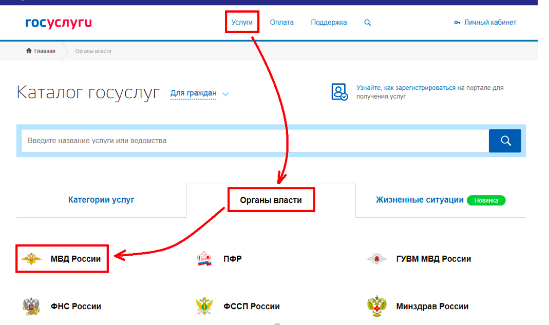 Регистрация автомобиля на сайте госуслуг: пошаговая инструкция, документы, госпошлина и сроки