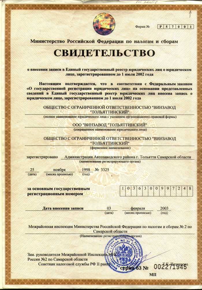 Как выбрать фирменное наименование организации?