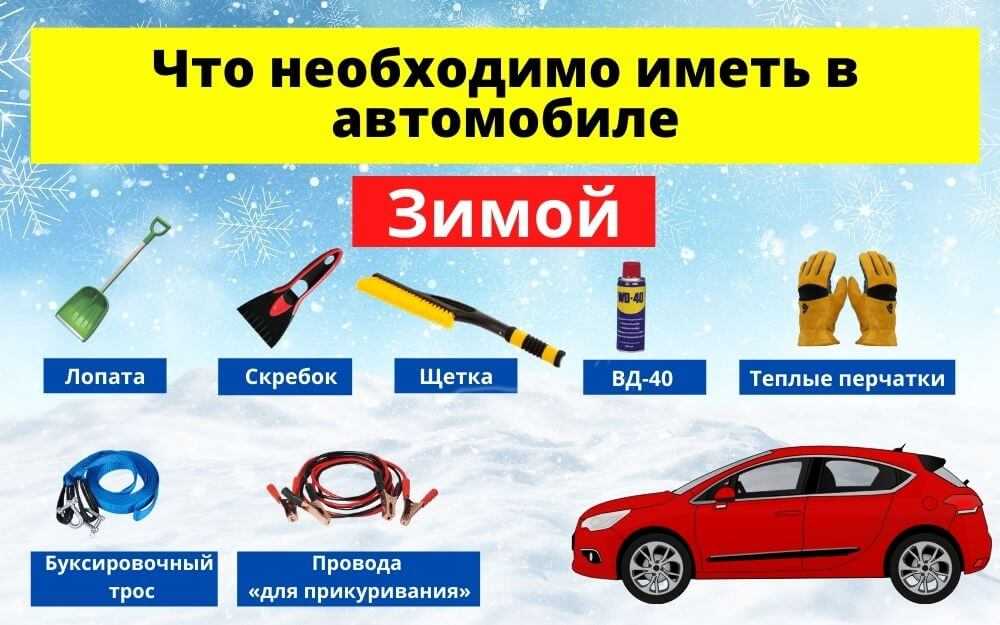 Часто в отзывах фигурирует понятие зимняя комплектацияили северное исполнение Ну там со всякими подогревами, с утепленным движком, якобы измененной п