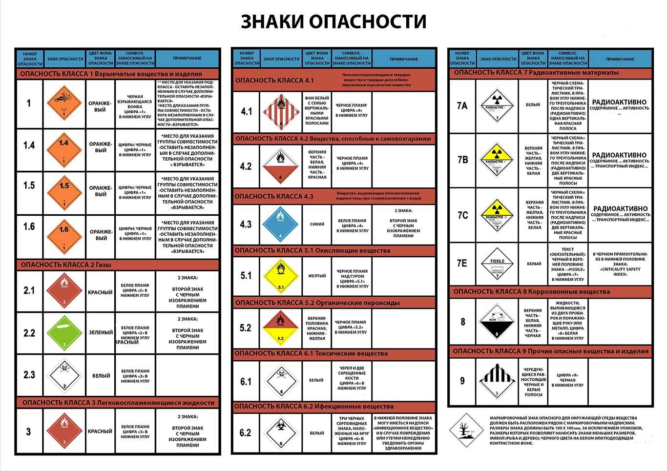 Характеристика: бланки и образцы. договор-образец.ру