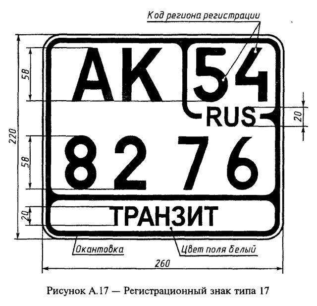 Транзитный полис осаго: расчет и как оформить онлайн в 2023 году
