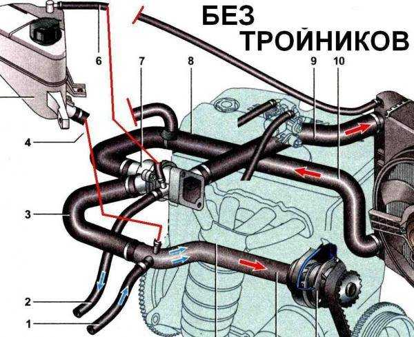 Особенности конструкции системы охлаждения. система охлаждения схема охлаждения двигателя ваз 2115 инжектор