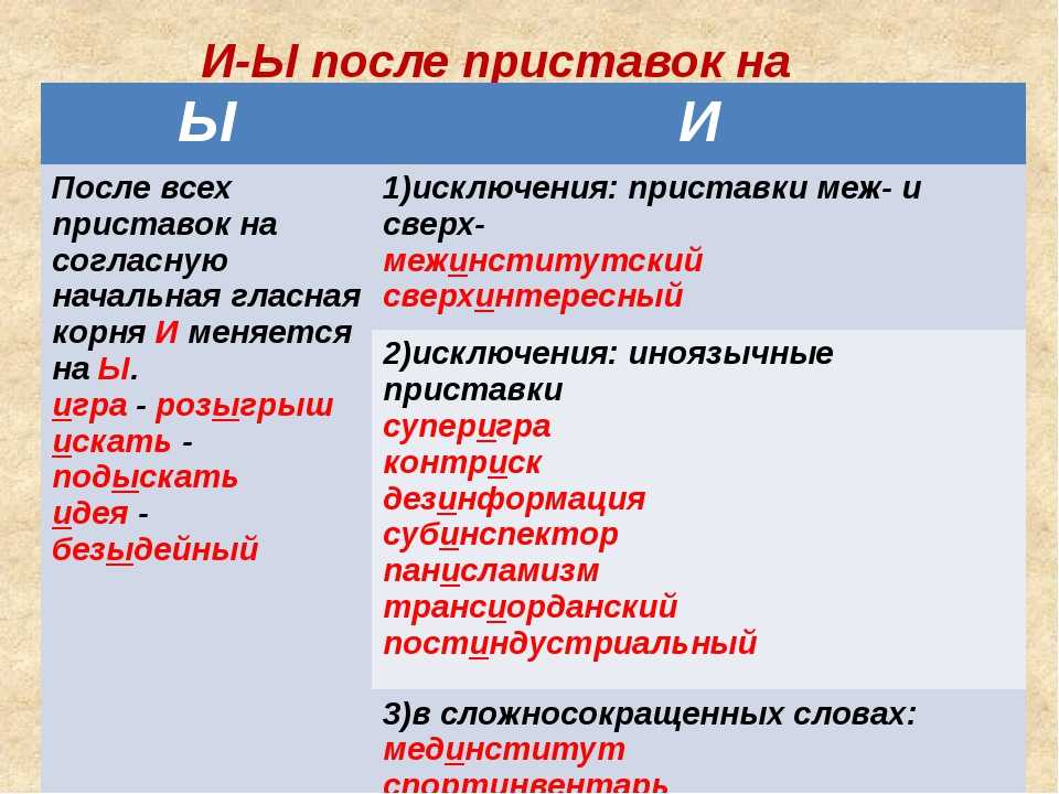 Как правильно пишется: находу или на ходу?