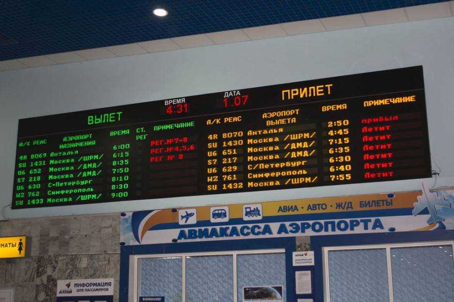 Организационная структура аэропорта иркутск