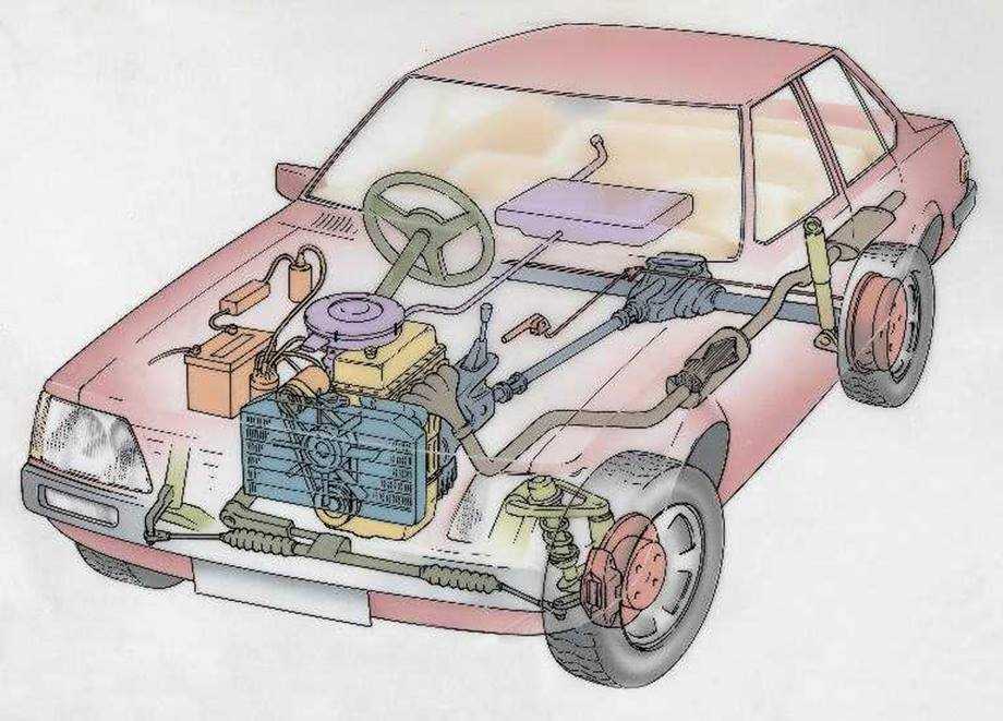 Чем была хороша и почему провалилась "спарка" для легковых автомобилей - stoautolux