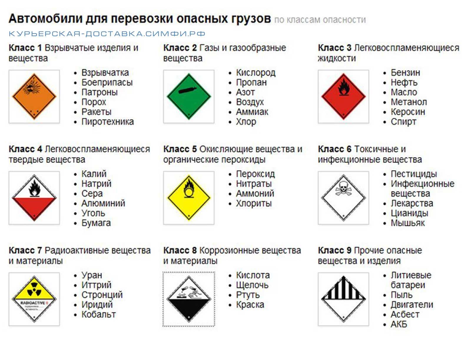 Характеристика с места работы на сотрудника. образец написания