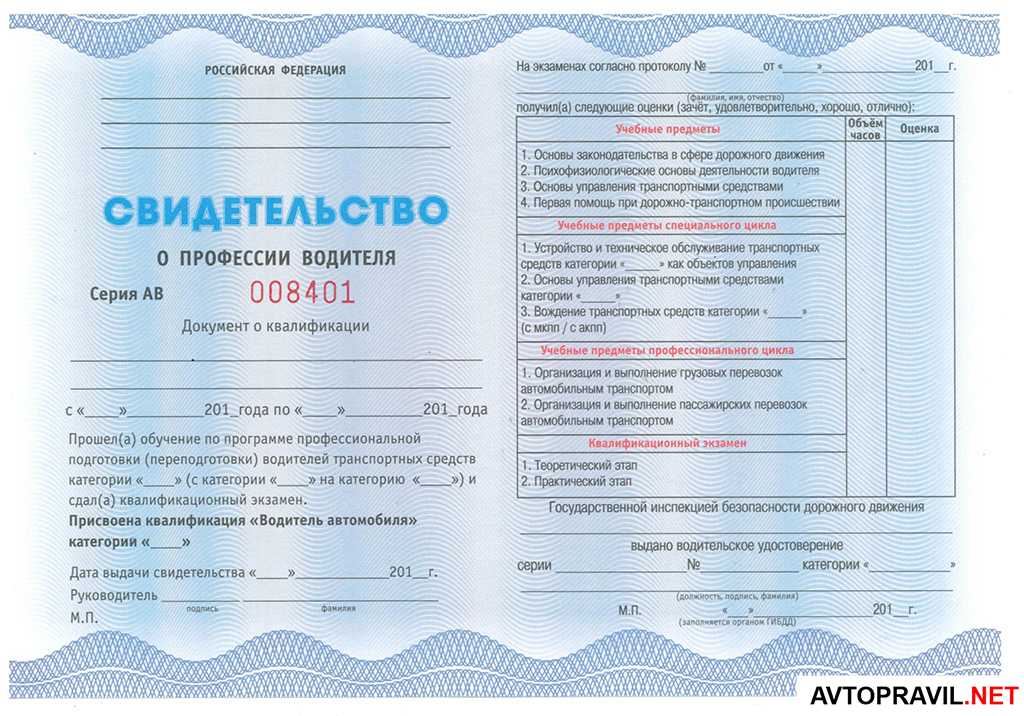 Коды регионов (авто номера регионов)