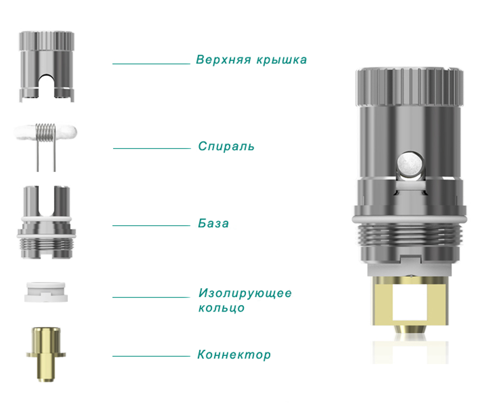 Вейп santi smoant инструкция