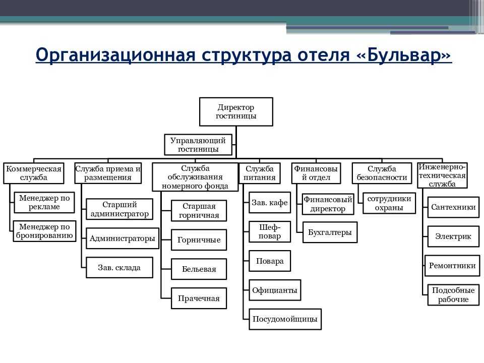 Боты телеграмм для поиска по номеру телефона