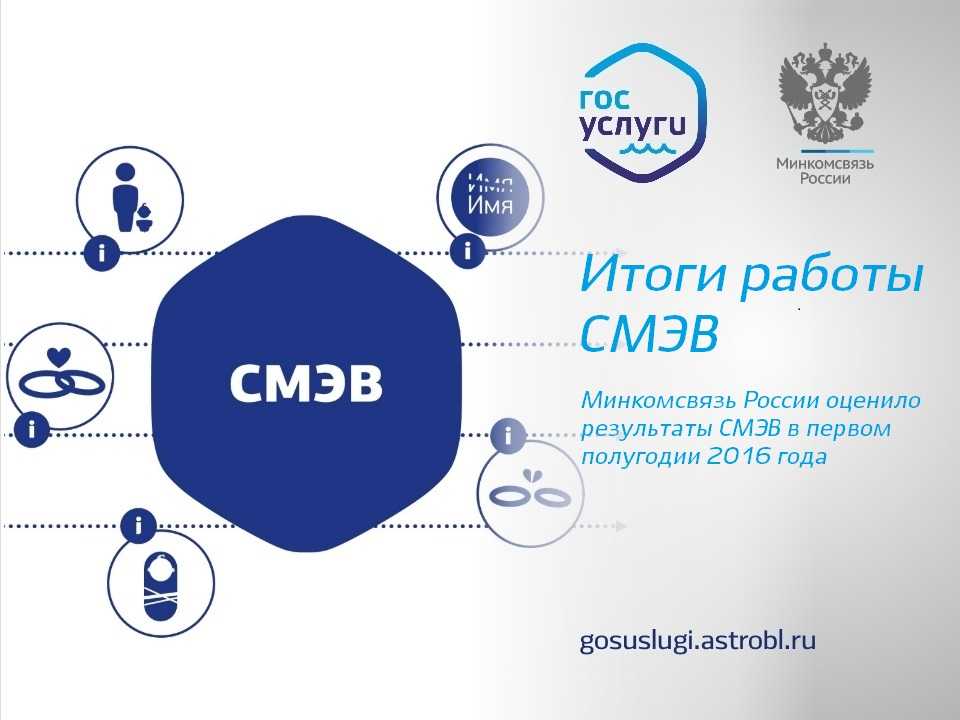 Manager:web [документация на программное обеспечение для весовых систем]