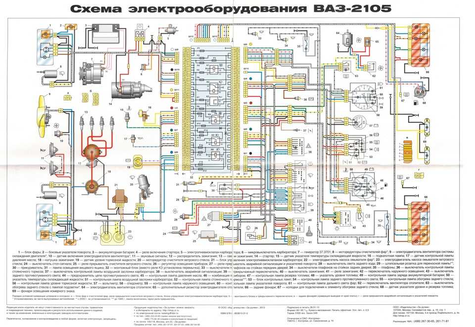 Блок предохранителей и реле ваз 2104 2105, их описание