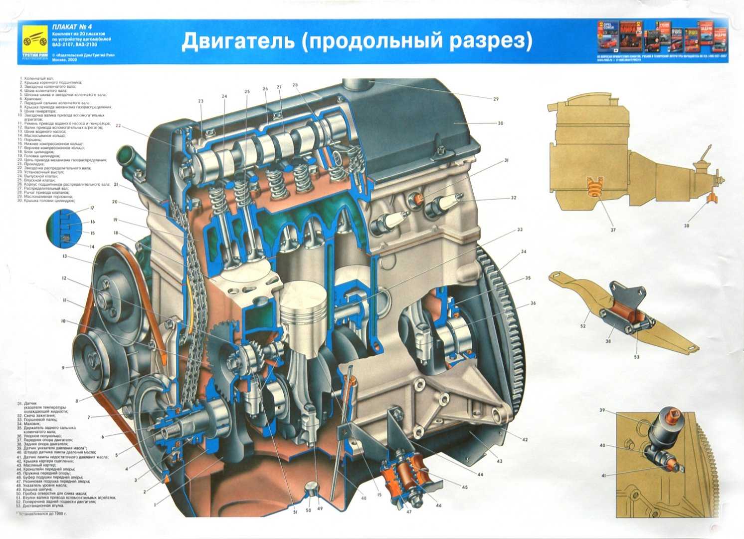 Ваз 2107: обзор и история автомобиля