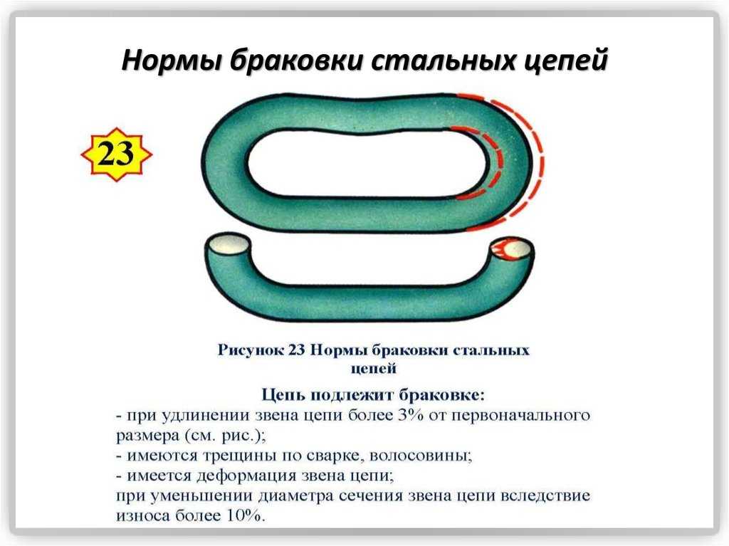 Крюковые подвески для подъемных кранов: назначение, устройство, виды