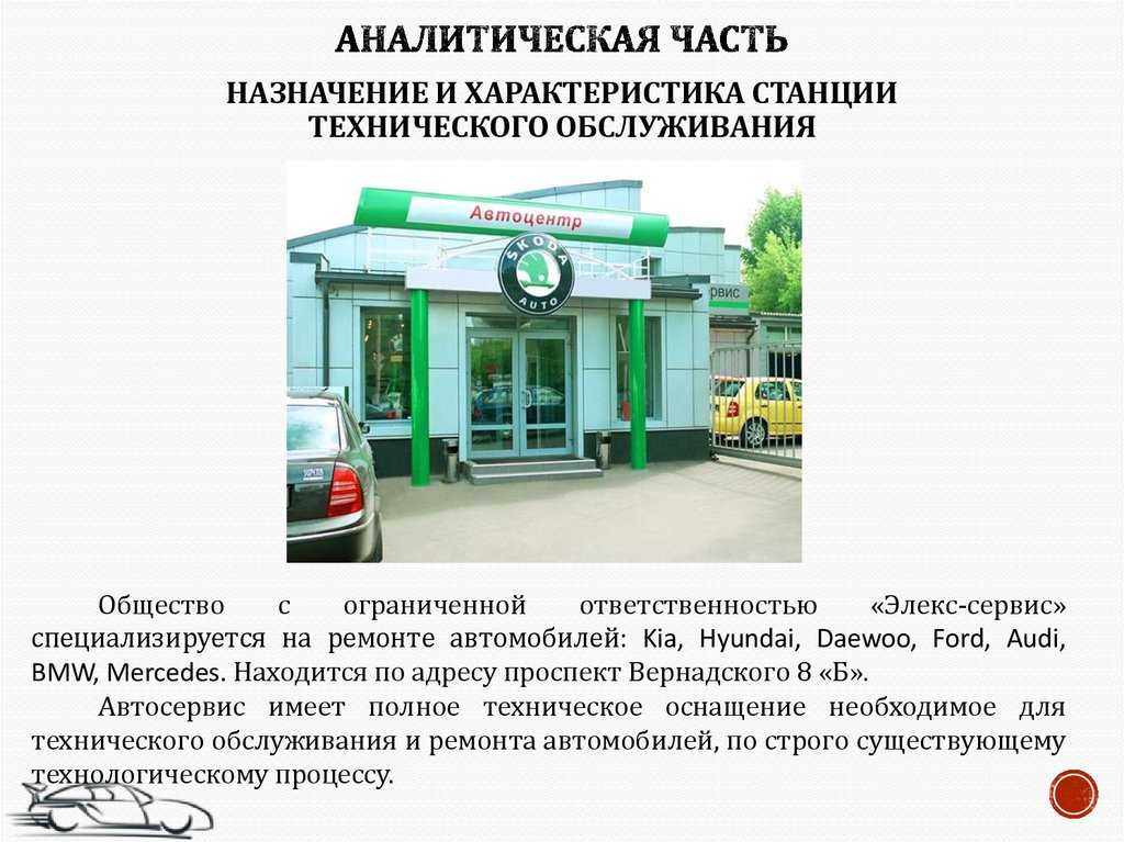 Компания avtochip21 - чувашская республика проезд машиностроителей 7 в чебоксарах: отзывы и телефоны