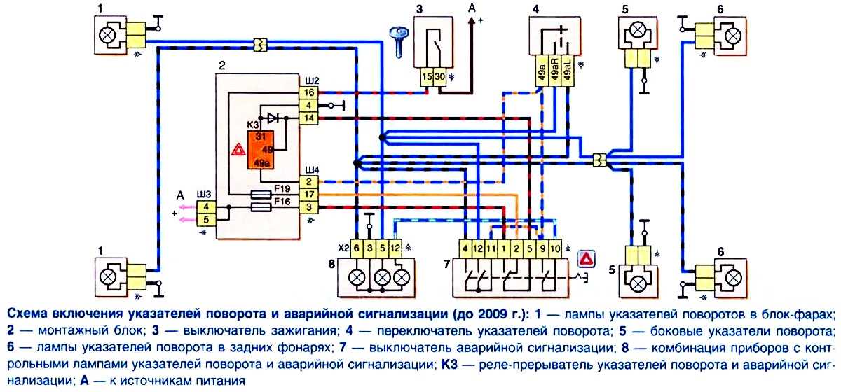 Распиновка реле поворотов уаз