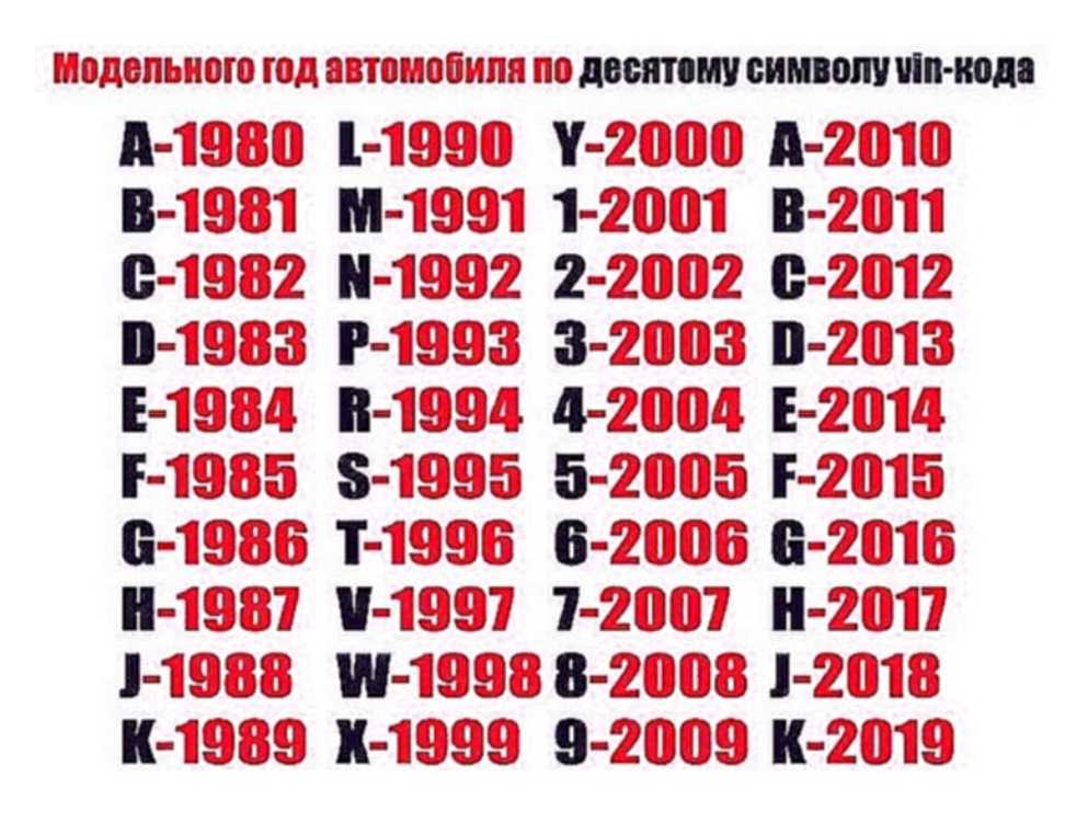 Распечатать номер авто казахстан